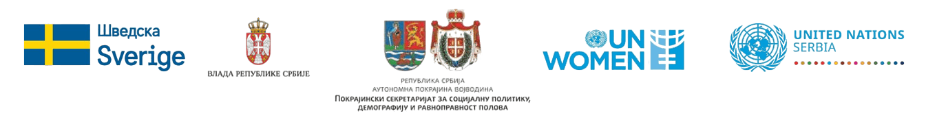 Logoi partnera: Švedska, Vlada Republike Srbije, AP Vojvodina, UN Women, United Nations Serbia